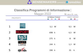 programmi tv italiani di informazione