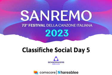 sanremo 2023