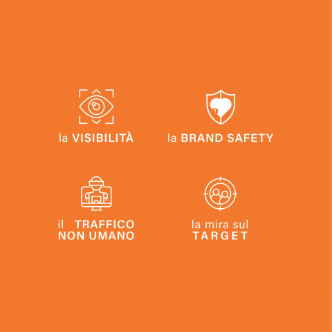 Validated Campaign Essentials