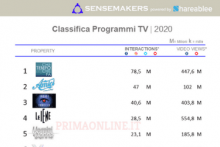 programmi tv italiani