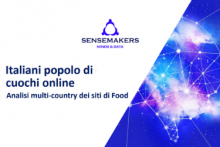 top siti di food