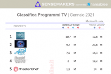 programmi tv italiani