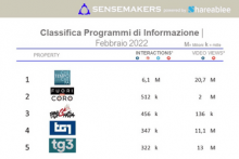 programmi tv italiani di informazione