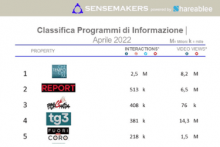 programmi tv italiani di informazione
