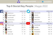 top 5 social key people