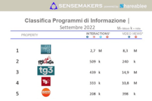 programmi tv italiani di informazione