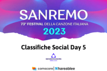 sanremo 2023